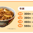 Yoshinoya Raises Prices!
